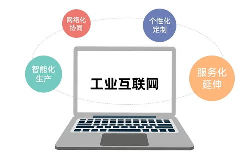工業互聯網新藍圖 制造業數字化轉型的下半場，決勝軟硬協同與生態創新