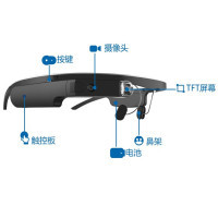 愛維視(IVS)智能眼鏡 品牌解析、產(chǎn)品測評(píng)與蘇寧易購正品購買指南